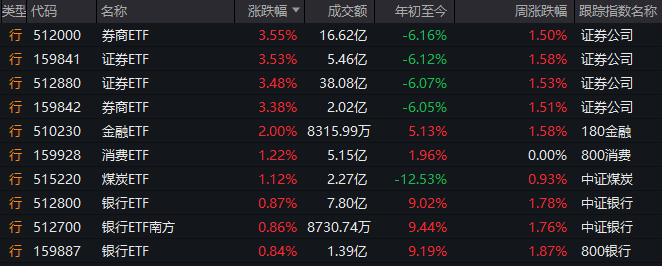 移动式空调过滤网怎么拆