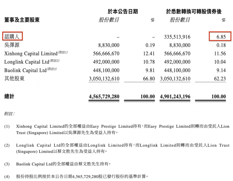 男子双人十米台:中国选手练俊杰/杨昊夺得金牌