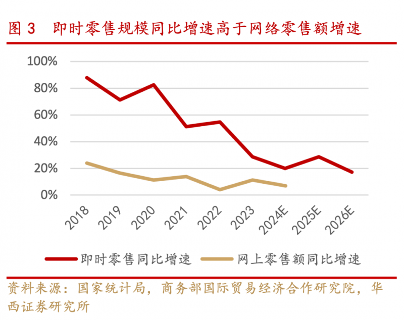 出行部门增运力强服务 应对客流高峰