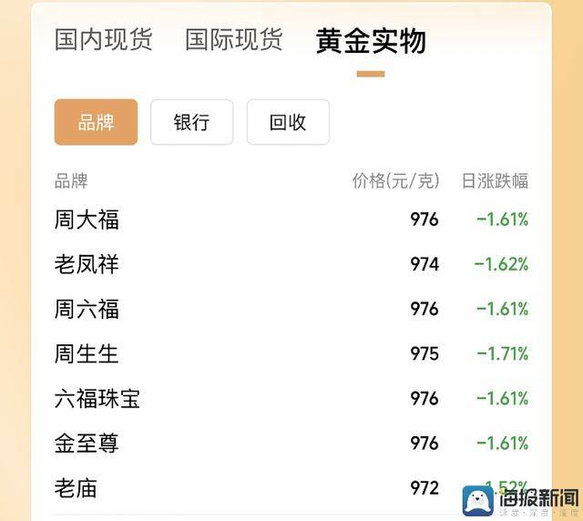 西式瓦与中国文化的融合及陈述