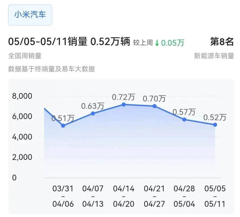 “中国农村变革第一村”小岗有了世界名片