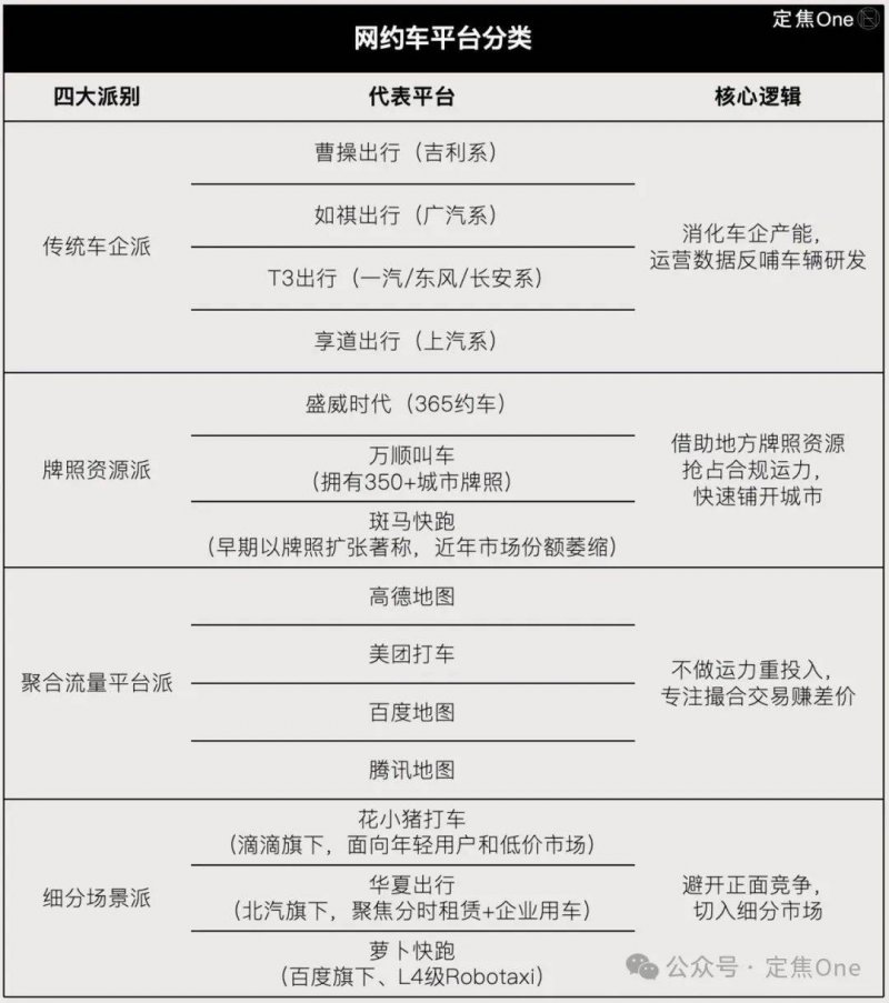 高层建筑为什么越来越难卖	？住在高层有哪些缺点
	？