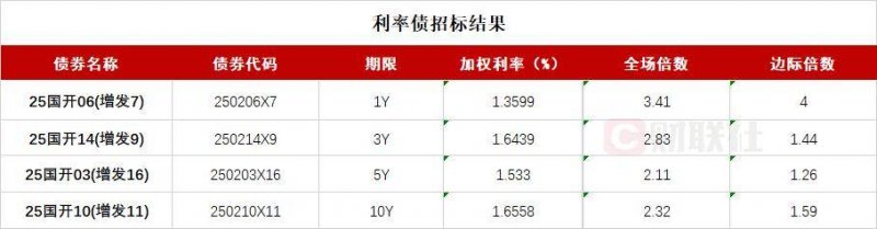 家装时注意这9个细节，入住后家务量下降70%