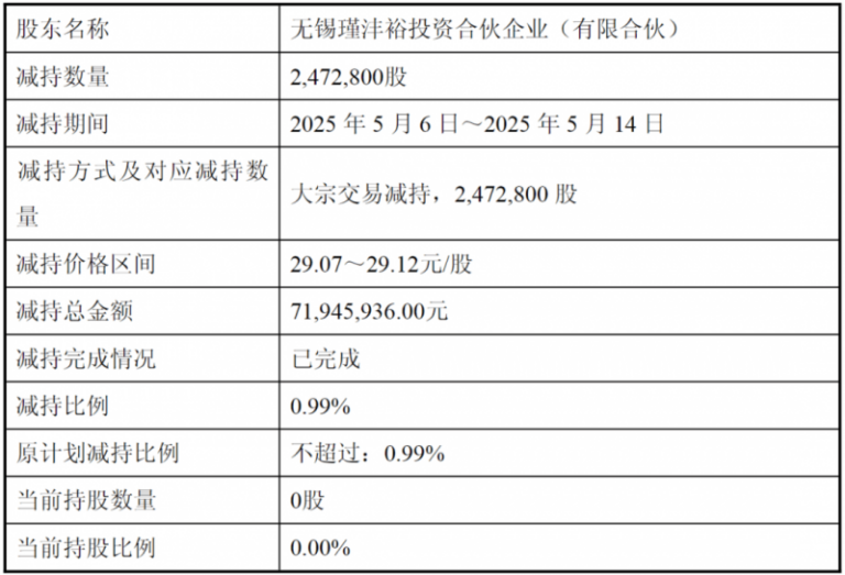 网红路牌风靡各地 创意才是景区最好的“路牌”