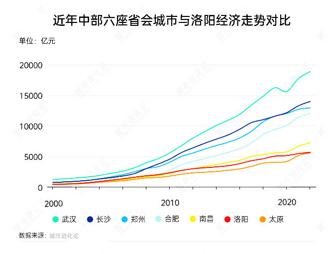 厨房如何“去家务化”？要想好清洁，装修做到这6点	�！
