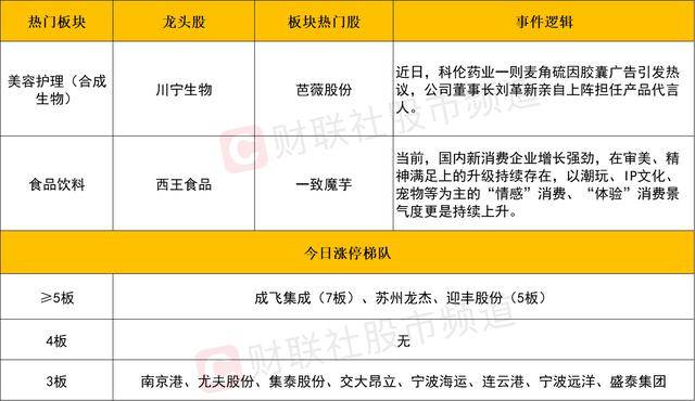支出警示 当心机票退改数据诈骗