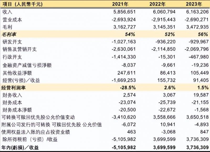 刚刚，安徽开展重大气象灾害（暴雨）Ⅳ级应急回应