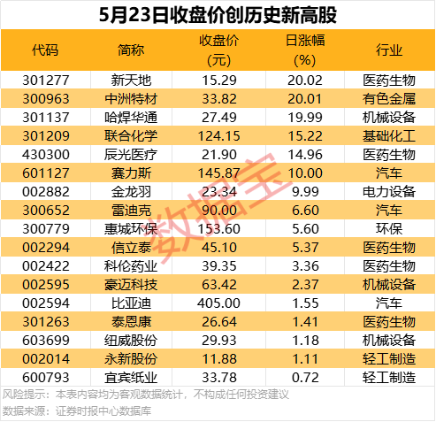 遂宁市召开住宅室内装饰装修领域培训会