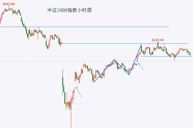墙面如何翻修？最详尽的墙面翻修流程
