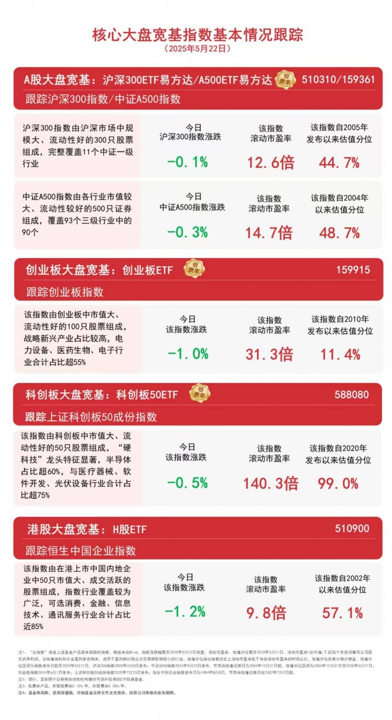 垃圾“归位” 居民“安心”——装修垃圾规范化处置进社区透视