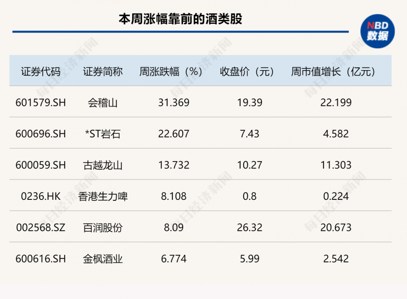 借AI东风促进高质量推动