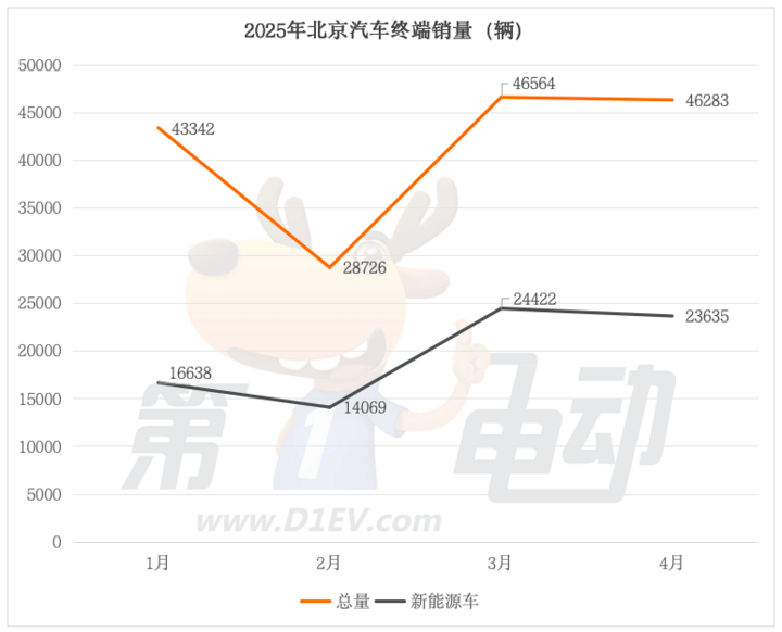 “禁止蕉绿”受追捧 带动苹果蕉销量暴增