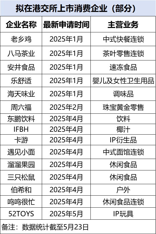 杭州发放旧房装修补贴，最 高2万元