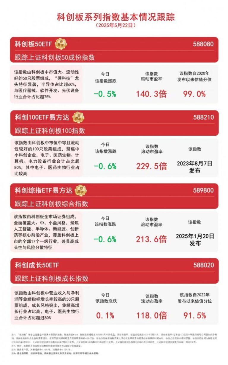 宁波变更全装修住宅标准条例 不高于毛坯均价的15%