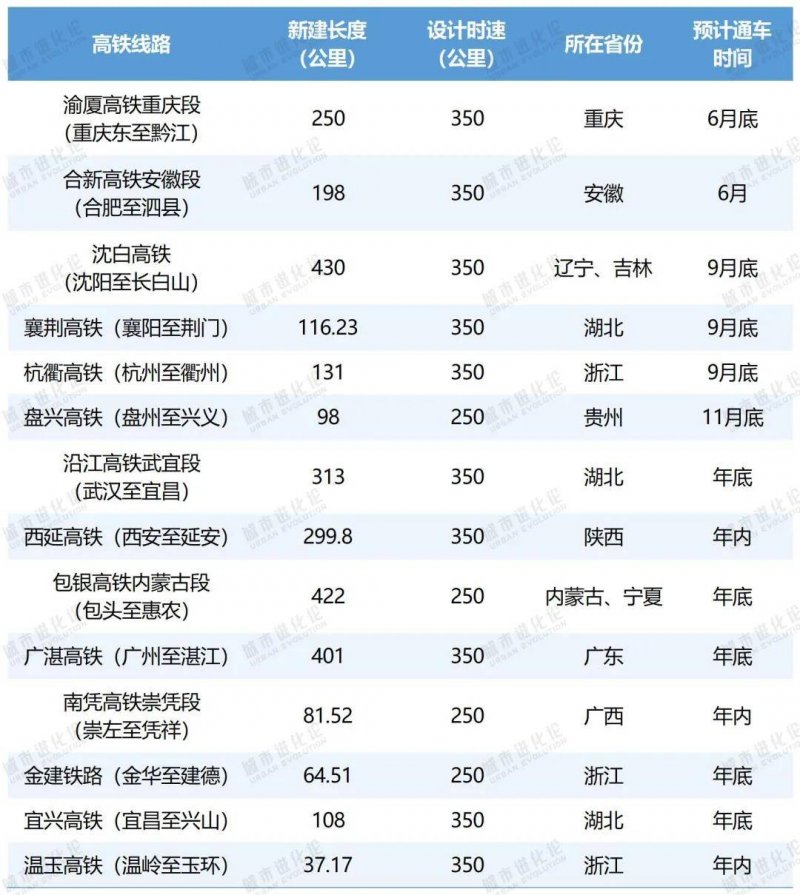 普通地砖能当墙砖用吗？