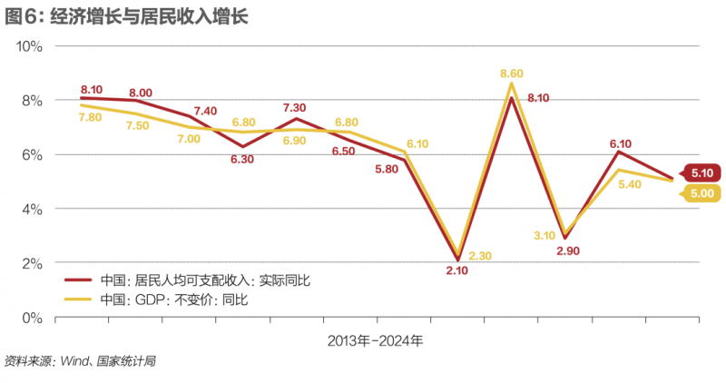 2023年网络家装市场90后支出占比最 高 紧凑户型装修受追捧