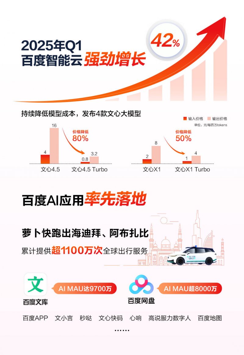 我国将用3至5年打造“数智中医药”