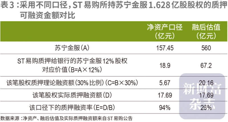 自建别墅造价预算再超15%！将来三年整装模式将成为动向
