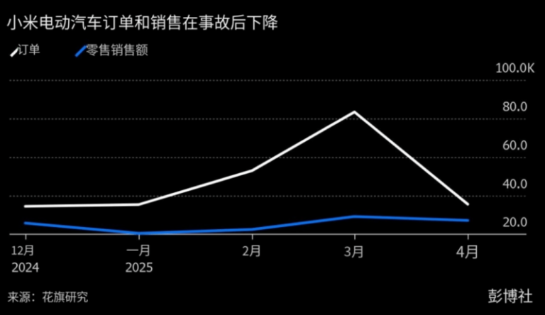 装修必修课｜6大核心设计让家舒适度提高50年+