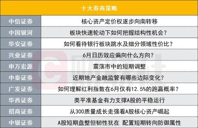 “一次挂号管三天”值得推广