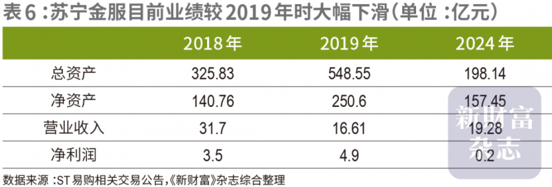 水泥找平层起砂怎么应对�？水泥找平层多久会干
？