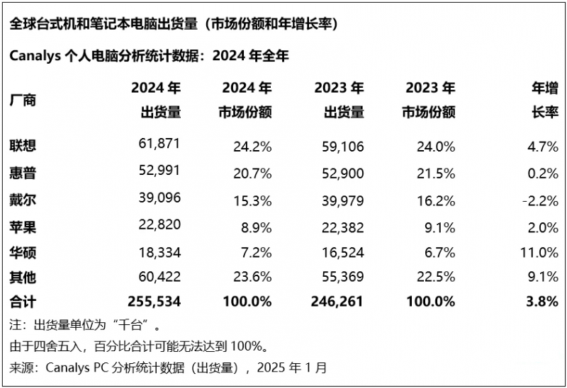 当旧有佳节邂逅非遗 “端午财政”支出活力替换