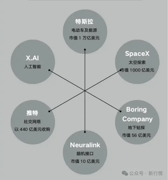 宁波变更全装修住宅标准条例 不高于毛坯均价的15%