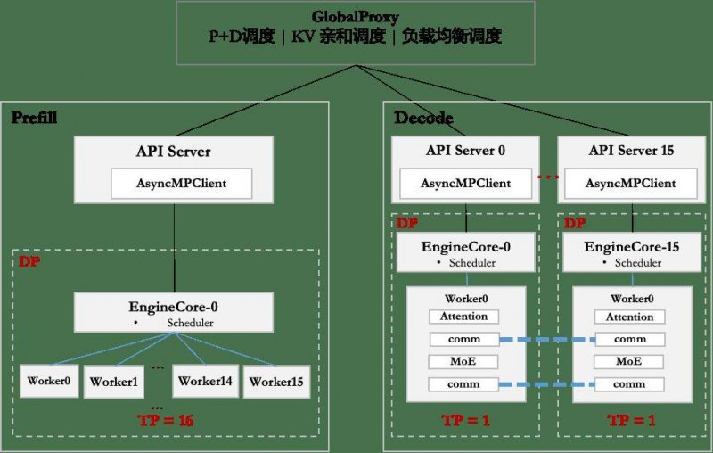自驾游成“五一”出行新看点 流动的中国涌现澎湃活力