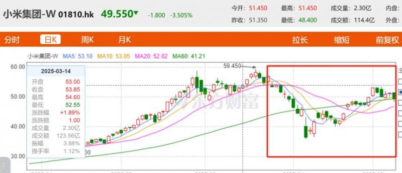 @爱斗图的朋友们，当心表情包变“侵权包”
