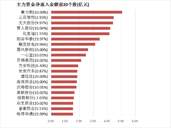 老太太网购囤积满屋 非刚需买东西何以致病