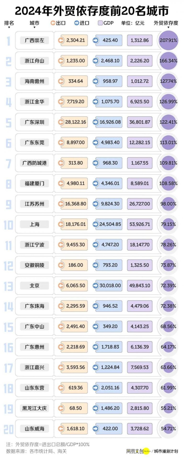 江南等地有较强降水和强对流 较强冷大气作用华北等地