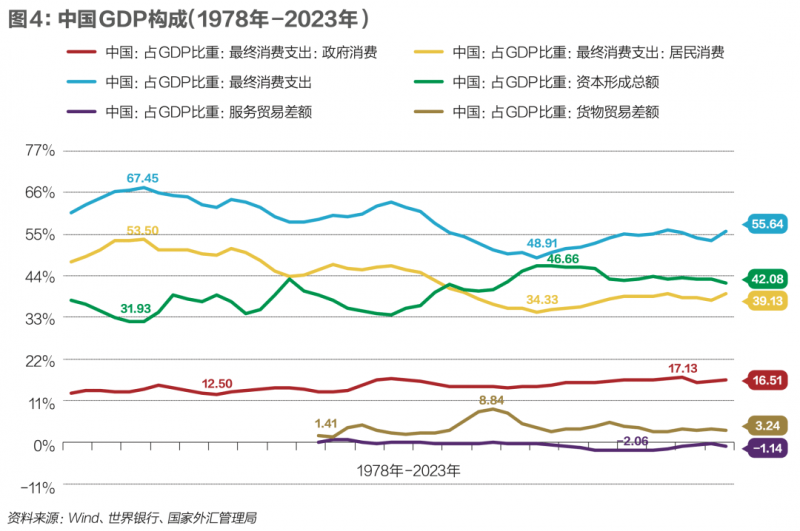 又有新花样 大学子酒店度周末
