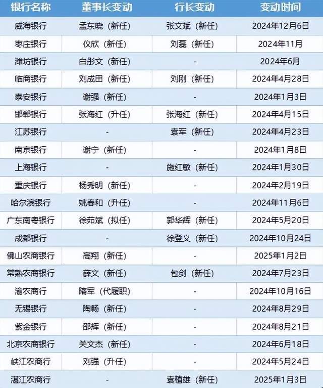秋季装修黄金季 “四防”牢记在心间