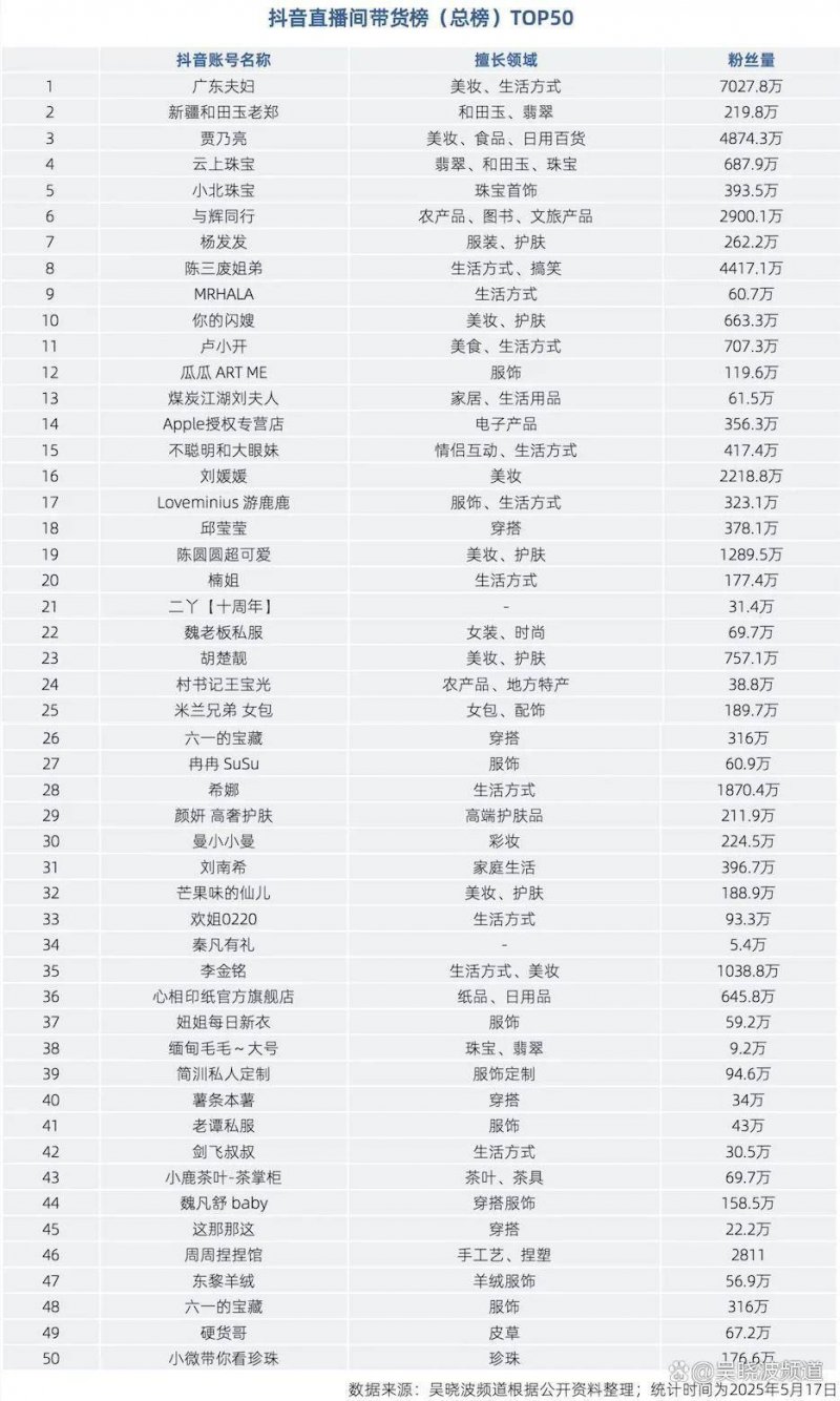 5月27日起8个都市可签发往来港澳“个人旅游签注”