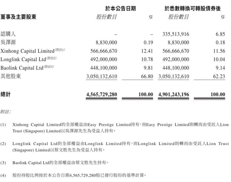 时间都去哪了？第三次全国时间利用调查公报发布
