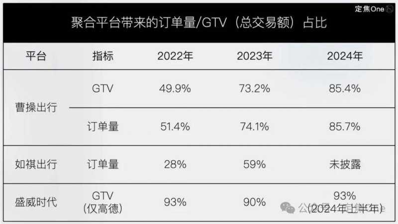 政府汇总局
�：2021年建筑装饰装修和其他建筑业产值1.4万亿元