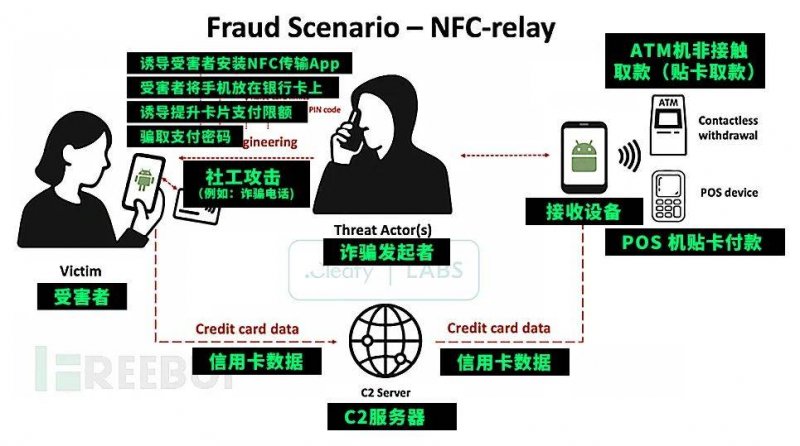儿童房装修的8大危害，爸爸妈妈们千万别中招！