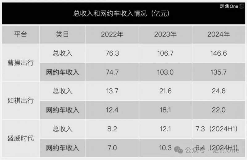 收获一间舒适的波西米亚风卧室只需6个简单技巧