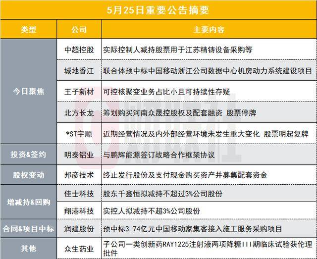 为什么我在做卧室门前没看到这篇	！！