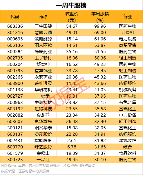 清明假期广东接待游客1982.8万人次